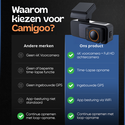 Camigoo® X30 Pro Dashcam voor Auto - Voor & Achterkant – Ultra 4K & Full HD